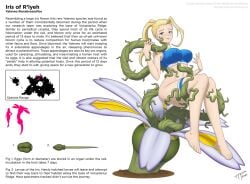 dr. elizabeth (ttp) from original by the tentacle professor