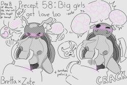 bretta_(hollow_knight) chubby_female closed_eyes crushed_pelvis female/male fully_nude h4llx hollow_knight hollow_knight_(franchise) lying_on_back ouch pain pathetic_male pillow riding_penis zote zote_the_unmighty
