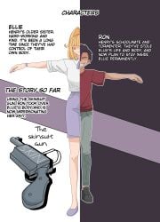 1girls big_breasts blonde-haired_female blonde_female blonde_hair breasts character_name character_profile character_sheet color comic curvy_figure disguise ellie_(impunderneath) ellie_skinsuit english_text evil_grin explanation faceless female genderswap genderswap_(mtf) height_difference imposter impunderneath long_hair long_hair_female male male_in_female_body original original_character perfect_disguise possessed possession skinsuit skinsuit_gun text