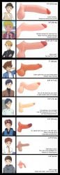 absurd_res big_penis cody_hida daisuke_motomiya digimon digimon_adventure_tri. disembodied_penis flaccid huge_balls huge_cock human ken_ichijouji koushiro_izumi male_only measurements penis penis_size_chart penis_size_comparison penis_size_difference skinny small_penis_humiliation ssuperior taichi_yagami takeru_takaishi text uncensored wallace yamato_ishida young