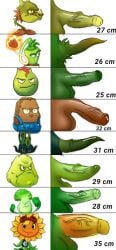 1futa 6+boys 7boys anthro bonk_choy_(pvz) dragon erect_penis female futa_is_bigger futanari huge_cock humanoid humanoid_genitalia humanoid_penis lava_guava_(pvz) male measurements penis penis_chart penis_measuring penis_size_chart penis_size_difference plant plants_vs_zombies plants_vs_zombies_2:_it's_about_time primal_wall-nut_(pvz) pvz snapdragon_(pvz) solar_flare_(pvz) squash_(pvz) text uncensored veiny veiny_penis wasabi_whip_(pvz)