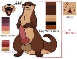 animal_genitalia anus balls big_balls big_penis big_sheath brown_body brown_eyes brown_fur dark_tail_tip darkened_balls darkened_genitalia dipstick_tail english_text feet feral fur genitals hind_legs hindpaw jav_(zlite) knot knotted_penis lipsticking male mammal markings model_sheet mouth_shot mustelid open_mouth otter paws penis penis_tip raised_paw semi-anthro sharp_teeth sheath snout solo spots spotted_markings tail tail_markings tan_body tan_fur tan_underbelly teeth text thick_tail tongue zlite