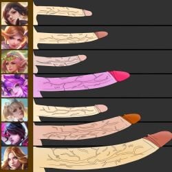 6+futas 7futas aov arena_of_valor big_penis erection futa_only futanari huge_cock human large_penis light-skinned_futanari light_skin long_penis medium_penis penis penis_chart penis_size_chart penis_size_comparison penis_size_difference rotee size_difference