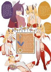 demon demon_girl eating faberger_(white1st) fat_fetish feederism female horns sequence succubus tagme tail weight_gain white1st wings
