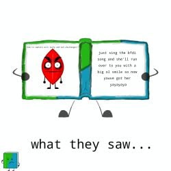 battle_for_bfdi battle_for_dream_island battle_for_dream_island_again bfb bfdi bfdia book_(bfdi) clitoris evil_leafy_(bfdi) flashing flashing_pussy inanimate_object jacknjellify missdearydoll object_show object_show_community object_shows osc puffy_pussy pussy the_power_of_two tpot