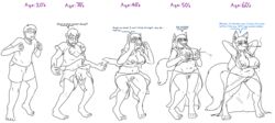 2019 absurd_res age_progression amulet anthro barefoot big_breasts breast_growth breasts canid canine clenched_teeth clothing dialogue ear_piercing ear_ring eyewear female fox gender_transformation glasses hair happy hi_res human human_to_anthro icy_xisaru icyfoxy lactating long_hair looking_at_viewer male mammal mature_female mind_control monochrome mtf_transformation navel nipples open_mouth penis piercing prurientpie pussy scared sequence shirt short_hair shrinking simple_background smile smoking solo standing surprise tail teeth tongue tongue_out transformation white_background