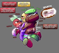 cosmo (dandy's world) from dandy's world by overheatmaniac