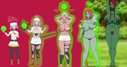 1girls brain_drain elf_female female frieren intelligence_loss kisekae mind_control muscle_growth orc_female race_swap sousou_no_frieren transformation transformation_sequence