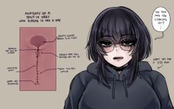 1girls black_hair black_hoodie dialogue eyeshadow female femcel glasses goth goth_girl hoodie neet sleepy tired uterus uterus_view womb x-ray