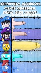 2d irony male_only non-human penis_chart penis_size_chart smg0 smg1 smg2 smg3 smg4 smg4_(character) toony toony_face