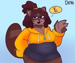 anthro belly big_belly chubby chubby_female cleavage daisykitty96 dialogue female furry niku_(daisykitty96) raccoon solo speech_bubble