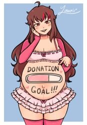 brown_eyes brown_hair hanapregs lunarpix pink_clothing pointing pregnant progress_bar progression skirt thick_thighs