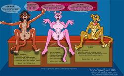 2004 2008 3girls anthro anus crossover disney feline female_pink_panther lion lioness multiple_girls panther pink_panther pink_panther_(series) pussy rocket_foxx rule_63 scar_(the_lion_king) simba spread_legs the_lion_king