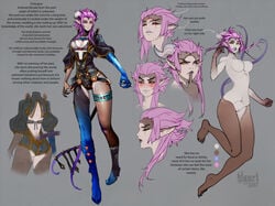 android character_sheet demon_girl female kiguryu multicolored_skin original_character