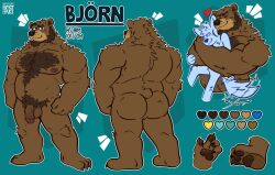 Bjorn (Grizzbjorn) Rule 34 Image