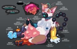 absurd_res ambiguous_species anal_beads animate_inanimate anthro blue_pawpads blush breasts collar female fur goo_creature goobit heartbeats hi_res hypnosis inflatable latex latex_transformation living_inflatable living_sex_toy mind_control pawpads sex_toy solo teats transformation udders white_body white_fur