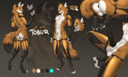 Tobur (Gaussly) Rule 34 Image