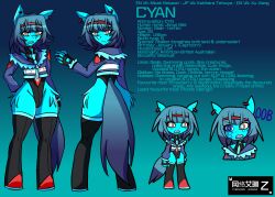 cyan (horse race test) from horse race tests by airiin220