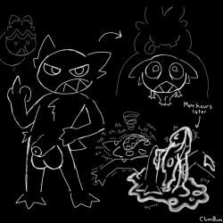 ambiguous_gender balls bodily_fluids clumbum cum cum_drip cum_on_balls cum_on_penis cum_pool cum_pooling cum_string dripping duo ejaculation flaccid generation_3_pokemon generation_9_pokemon genital_fluids genitals hi_res imp looming_over male nintendo penis pokemon pokemon_(species) questionable_consent sableye tinkaton