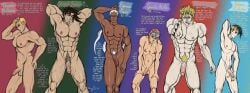 6boys athletic_male battle_tendency big_muscles big_penis bilberrybear cock_comparison cock_size_difference comparison_chart completely_nude completely_nude_male dark-skinned_male diamond_is_unbreakable dio_brando enrico_pucci gay guido_mista height_difference intact jojo's_bizarre_adventure joseph_joestar lineup male_focus males_only muscular_male nude nude_male pale-skinned_male partially_retracted_foreskin penis pubic_hair rohan_kishibe skinny_male solo_male stardust_crusaders stone_ocean tanned_male text thunder_mcqueen thus_spoke_kishibe_rohan uncircumcised veiny_muscles veiny_penis vento_aureo