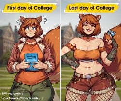 (marvel) (marvel_rivals) before_and_after before_transformation bitch bitchsuit digital_drawing_(artwork) doreen_green furry furry_female furry_tail marvel marvel_comics meme slutification squirrel squirrel_girl_ squirrel_girl_(marvel) squirrel_tail student superheroine viracochaart