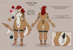absurd_res andromorph anthro anus aquatic ass big_butt black_anus fish genitals hair hi_res intersex mirian_das_(yaramoshi_satoshi) model_sheet piersing plump_labia red_hair shark solo standing tail_anus tattoo thick_thighs vulva yaramoshi_satoshi