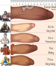 bara big_penis boner erection facial_hair gaeric_(pokemon) ginger_al3x hala_(pokemon) huge_cock kamado_(pokemon) male male_only matt_(pokemon) moustache muscles muscular nintendo penis penis_size_chart penis_size_difference peony_(pokemon) pokemon pokemon_legends:_arceus