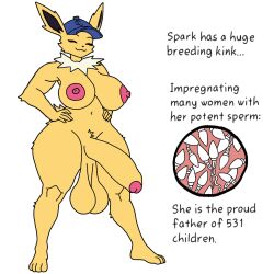 anthro futanari inferior_version intersex tagme virile