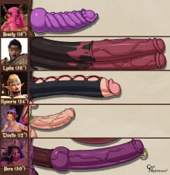 big_cock big_penis commission coolnightmare2 futanari horsecock oc self_upload size_comparison tagme unusual_genitalia