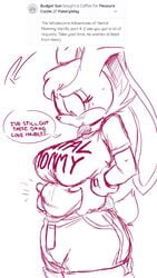 anthro belly big_breasts breasts chubby clothed dialogue female furry love_handles milf pleasure_castle rental_mommy_shirt sonic_(series) thick_thighs vanilla_the_rabbit