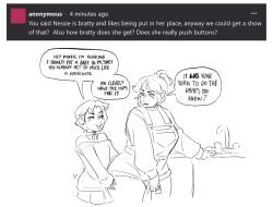 1futa 1girls 2d age_difference ask_blog asking_a_question asking_for_sex blush brat bratty catgrrrlriot creampie_request dialogue doing_dishes dry_humping earrings english english_text female from_behind futa_on_female futanari grin gynomorph gynomorph/female humping impregnation_request incest intersex intersex/female larger_female long_sleeves looking_back minnie_(catgrrrlriot) monochrome naughty nessie_(catgrrrlriot) older_female original_character question secretly_loves_it short_hair siblings sisters size_difference sketch skirt small_dom_big_sub smaller_futa smug speech_bubble text thick_female thick_thighs trans_woman transfem transgender wide_hips younger_futa