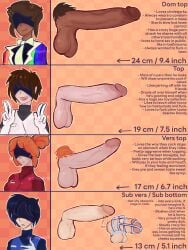 arthur_walton_(dandy's_world) austin_russo_(dandy's_world) balls ballsack cage caged_cock cock cringekys dandy's_world dandys_world description devan_reed_(dandy's_world) dick futa_only non_binary roblox sam_mclaughlin_(dandy's_world) size_comparison size_difference