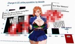 big_breasts bikini blacked breasts interracial jujutsu_kaisen kugisaki_nobara qos queen_of_spades skirt thighs unsettling
