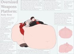 bbw blob fat obese overweight princessofsmut ruby_rose ssbbw