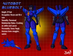 1girls ass blue_lipstick blue_nipples breasts fan_character female female_only fighter_jet jet mechanical_wings medium_breasts naked naked_female nipples nude nude_female oc original_character robot robot_girl robot_humanoid solo solo_female tfmaster96 thick_lips transformers wings