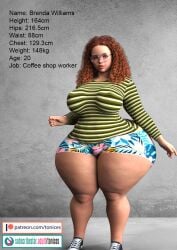 1girls 3d ass ass_bigger_than_head big_ass big_breasts big_thighs bottom_heavy breasts brenda_(tonices) brenda_williams bust busty character_age character_bio character_height character_profile character_sheet character_weight chest curvaceous curvy curvy_figure dumptruck_ass dumptruck_butt fat_ass female hips hourglass_figure huge_ass huge_breasts huge_thighs large_ass large_breasts large_thighs legs light-skinned_female light_skin mature mature_female original original_character reference_sheet slim_waist thick thick_ass thick_hips thick_legs thick_thighs thighs thighs_bigger_than_head three_sizes tonices voluptuous voluptuous_female waist wide_hips