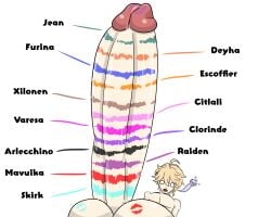 1boy aether_(genshin_impact) artist_request blonde_hair cock genshin_impact harem male penis penis_focus tagme