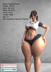 1girls 3d ass ass_bigger_than_head aurelia_torres big_ass big_breasts big_thighs bottom_heavy breasts bust busty character_age character_bio character_height character_profile character_sheet character_weight chest curvaceous curvy curvy_figure dumptruck_ass dumptruck_butt fat_ass female hips hourglass_figure huge_ass huge_breasts huge_thighs large_ass large_breasts large_thighs legs light-skinned_female light_skin mature mature_female original original_character reference_sheet slim_waist thick thick_ass thick_hips thick_legs thick_thighs thighs thighs_bigger_than_head three_sizes tonices voluptuous voluptuous_female waist wide_hips
