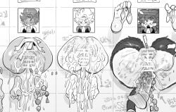 3girls anal_beads corelessmoter cum cum_on_ass cum_on_feet dildo dildo_in_pussy dragon_ball dragon_ball_gt dragon_ball_super dragon_ball_z female_gogeta gogeta monkey_girl monkey_tail object_in_ass rule_63 ssj4 stuck_in_wall super_saiyan super_saiyan_4 super_saiyan_blue tally_marks tape translation_request used_condom