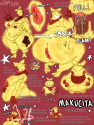 anal anal_sex anthro anthro_only chubby chubby_female dumpyseggs falaxart makucita_(dumpyseggs) makuhita pokemon pokemon_(species) puffy_anus yellow_skin