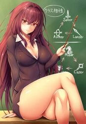 scathach (fate) from fate (series) by zukky