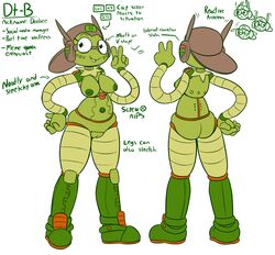 2019 5_fingers amphibian android anthro ass backwards_baseball_cap baseball_cap breasts character_name clothing digital_media_(artwork) dt-b english_text felino female fingers frill_(anatomy) frog gesture green_nipples hat headgear headwear hi_res information machine model_sheet neck_frill nipples non-mammal_breasts nude open_mouth pussy robot screen simple_background smile solo standing text v_sign white_background