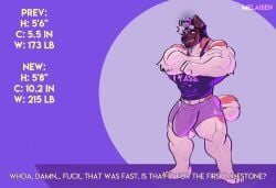 2023 abstract_background absurd_res akita american_akita anthro arm_tuft artist_name barefoot bau_(melaisen) big_bulge black_hair bottomwear brown_body brown_ears brown_face brown_fur bulge canid canine canis clothed clothed_anthro clothed_male clothing comic countershading dialogue digital_drawing_(artwork) digital_media_(artwork) domestic_dog elbow_tuft english_text erection erection_under_clothing eyes_closed eyewear fake_screencap feet full-length_portrait fully_clothed fully_clothed_anthro fully_clothed_male fur glasses growth hair hand_on_hip hand_on_own_hip hi_res huge_bulge male male_anthro mammal melaisen multicolored_body multicolored_fur multicolored_hair muscle_growth muscular muscular_anthro muscular_male one_panel_comic onomatopoeia open_mouth open_smile orange_body orange_fur orange_tail portrait purple_background purple_bottomwear purple_clothing purple_shirt purple_shorts purple_tank_top purple_theme purple_topwear shirt shorts simple_background smile snapping_fingers solo sound_effects spitz standing tail talking_to_viewer tan_body tan_countershading tan_fur tan_tail tank_top teeth tenting text text_on_clothing text_on_shirt text_on_topwear topwear tuft two_tone_body two_tone_fur two_tone_hair two_tone_tail white_hair