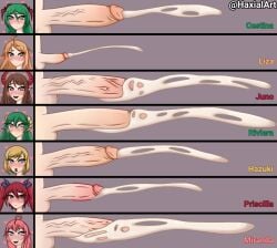 6+futas balls big_penis blonde_female blonde_hair blue_eyes brown_hair cestina cock_comparison cum cumshot demon demon_girl ejaculation erection female futa_only futanari goddess grand_summoners green_eyes green_hair hands-free handsfree_ejaculation haxial hazuki_(grand_summoners) horns horny huge_cock human juno_(grand_summoners) large_penis light-skinned_futanari light_skin liza_(grand_summoners) long_hair miranda_(grand_summoners) multiple_futa orgasm penis penis_size_chart penis_size_comparison_meme pink_hair priscilla_(grand_summoners) red_eyes red_hair riviera riviera_(earth) short_hair shy small_penis small_penis_futa throbbing_penis white_skin