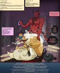 absurd_res anthro bad_end ball_and_chain blue_lipstick blush bodily_fluids body body_hair body_writing boots breeder butt_slap class_change clothing collar crown cum cum_dripping_from_mouth cum_from_mouth cum_in_ass cum_in_mouth cum_inside cum_on_back cursed_clothing debuffs demon dungeon duo ear_piercing ear_ring eyeshadow eyewear eyewear_on_head fingerless_gloves footwear game_over_screen game_ui gameplay_mechanics genital_fluids gloves goggles goggles_on_head handwear harem_outfit headgear hi-rez_studios hi_res horn humanoid imp kiss_mark leash leashed_collar level_up lipstick makeup male male/male mascara monana-yo1 negative_status_effect occult_symbol ownership ownership_tattoo paladins_(game) pentagram pentagram_tattoo piercing pip_(paladins) pregnant pregnant_male ring_piercing running_makeup running_mascara shoes shortstack shortstack_male slap smile smirk spanking speech_bubble symbol tattoo teasing vulpin weights