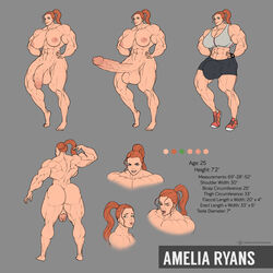 1futa abs amelia_ryans big_balls big_muscles big_penis bodybuilder character_sheet dickgirl futanari huge_breasts huge_cock hyper_genitalia hyper_muscles hyper_penis moxydoxy muscles muscular_arms muscular_ass muscular_back muscular_futanari muscular_thighs red_hair solo_futa