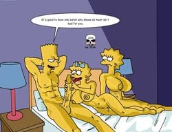 bart_simpson female human incest lisa_simpson maggie_simpson male straight tagme the_fear the_simpsons yellow_body