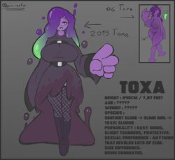 fan character from original by quin-nsfw