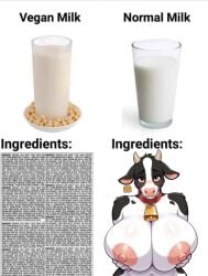 stripedwatermelon meme_2026 bovid bovine cattle mammal cow hi_res meme tagme ai_generated furry anthro big_breasts black_body breasts brown_eyes collar cowbell ear_tag female holding_breast huge_breasts humor looking_at_viewer milk shy solo text white_body nipples cow_girl