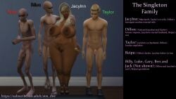 3d age_difference big_nipples caption cuck cuckold cuckolding cukced curvy curvy_body curvy_female curvy_figure curvy_hips curvy_thighs demon demon_boy demon_humanoid dillon_singleton(sim_doe) english_subtitles english_text family_photo father_and_son flaccid flaccid_penis gilf glasses hige_dick high_heels high_resolution hourglass hourglass_figure hourglass_figured_female huge_cock hyper_ass hyper_boobs hyper_breasts hyper_butt hyper_hips hyper_thighs hyper_tits interracial jacylnn_singleton(sim_doe) mature mature_female mature_woman mother mother_and_child mother_and_son old_woman older_female original_character original_characters reipu_akuma(sim_doe) sim_doe small_penis step-incest stepcest taylor_singleton(sim_doe) text the_sims the_sims_4 thick thick_ass thick_hips thick_legs thick_lips thick_thighs white_hair